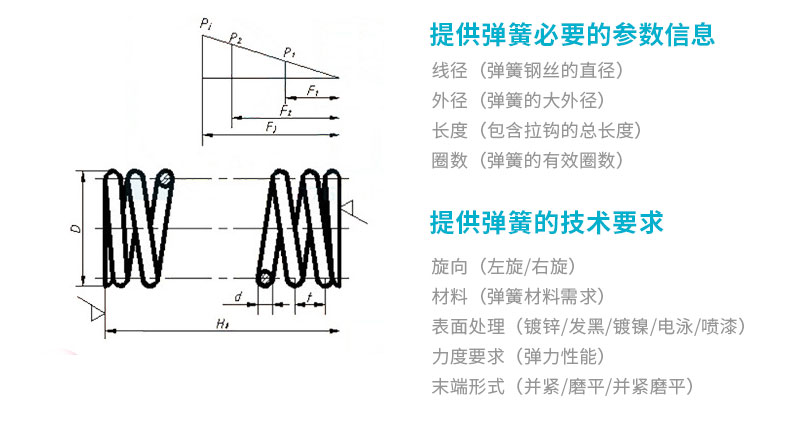 壓縮彈簧_06.jpg